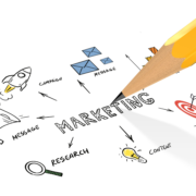 marketing plan business strategy
