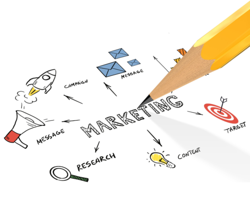 marketing plan business strategy